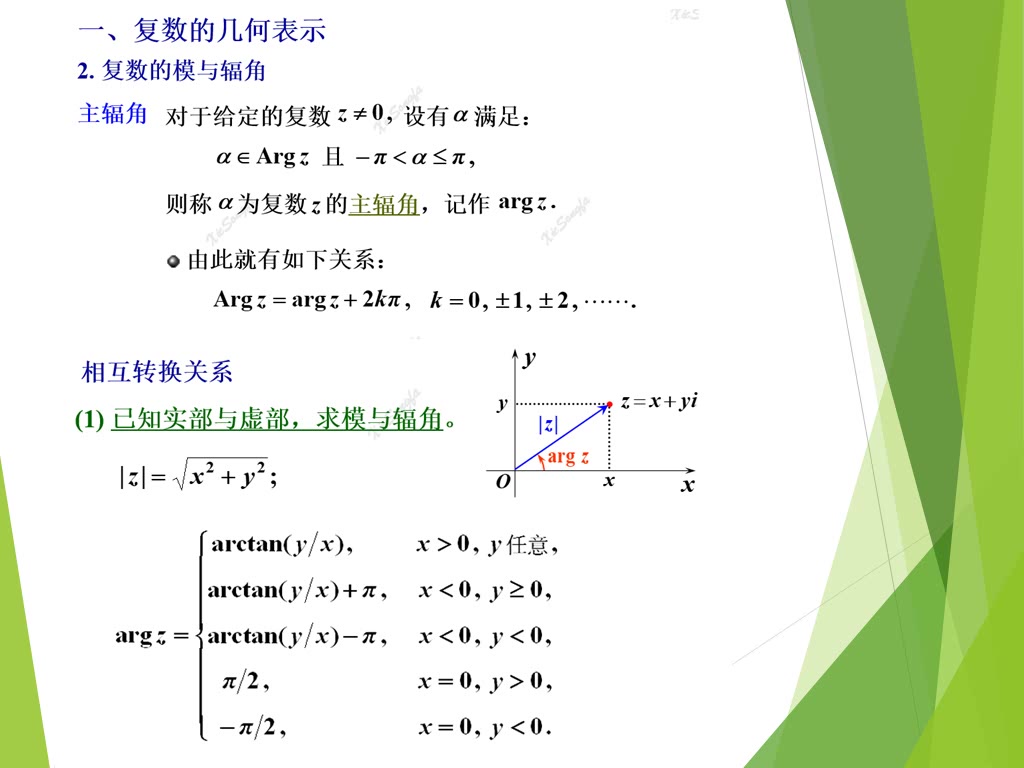 [图]【知识点串讲】两小时工科复变函数速成