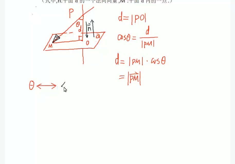 015向量数量积求点到平面的距离