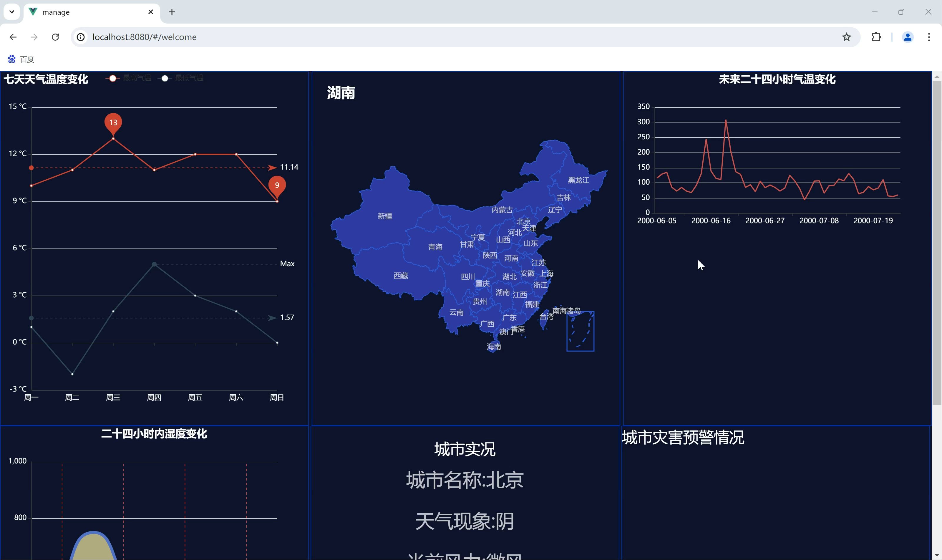 数据分析毕业设计-气温检测灾害预警