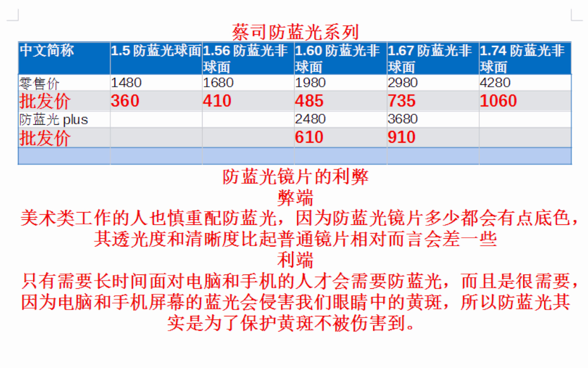 蔡司防蓝光镜片利与弊哔哩哔哩bilibili