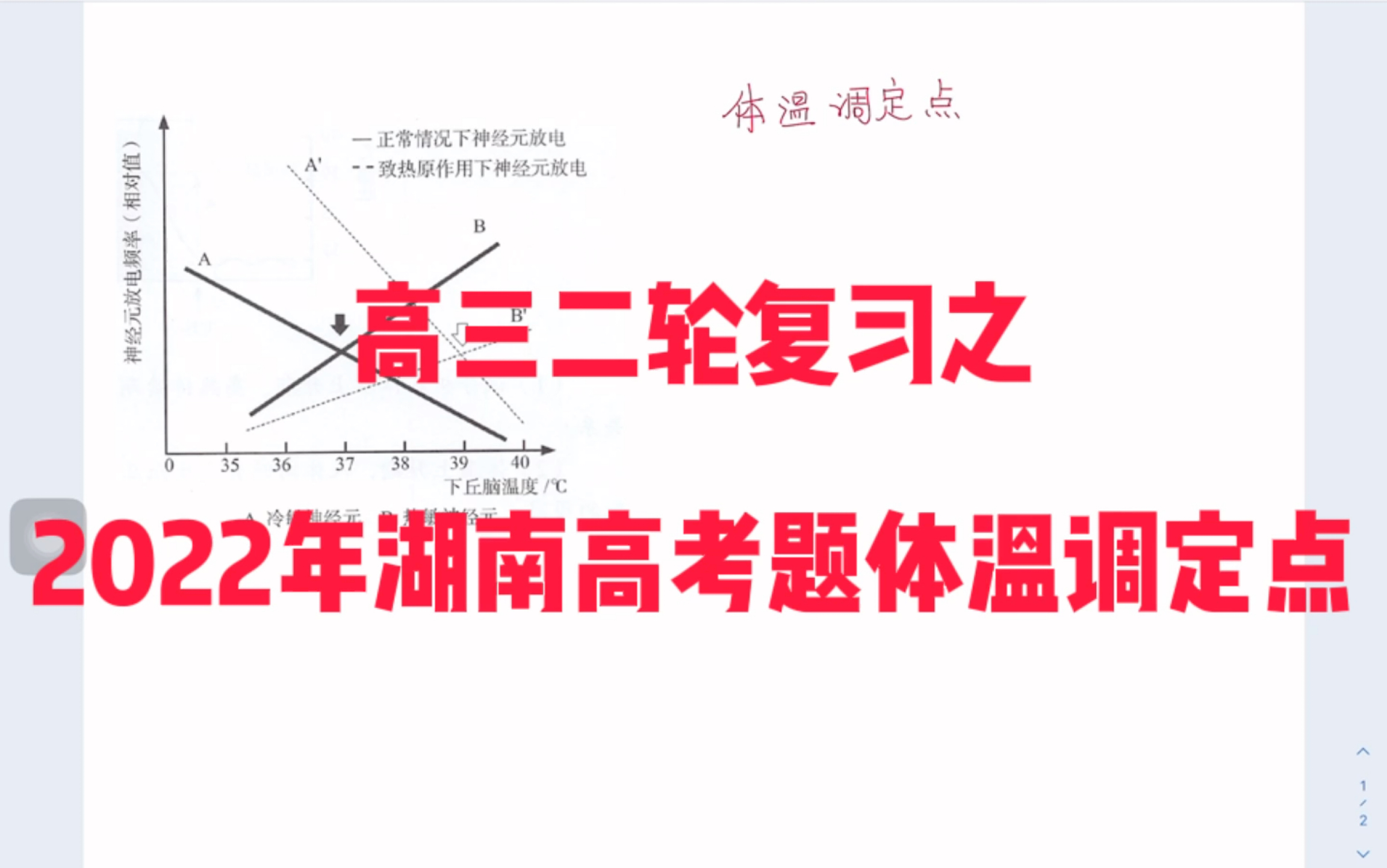 2023年高三生物二轮复习小专题之体温调定点的问题哔哩哔哩bilibili