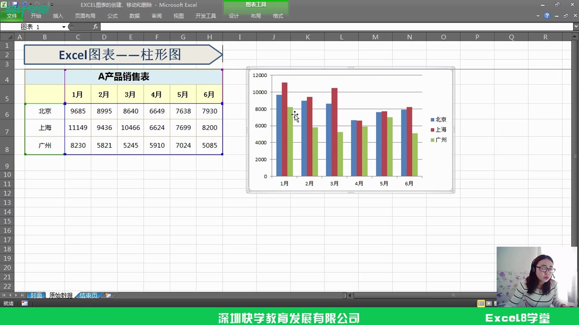 excel财务记账财务指标excel会计常用excel公式哔哩哔哩bilibili