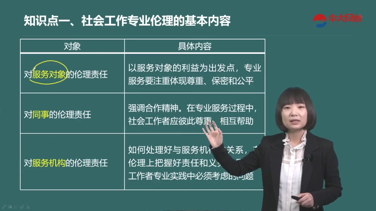 [图]备考2023年初级社会工作者社会工作综合能力王小兰教材精讲班有讲义