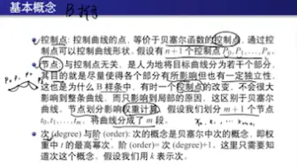 B样条曲线，希望这个视频可以帮助到你我（希望大家看过的多多提意见，我也是自己初学）