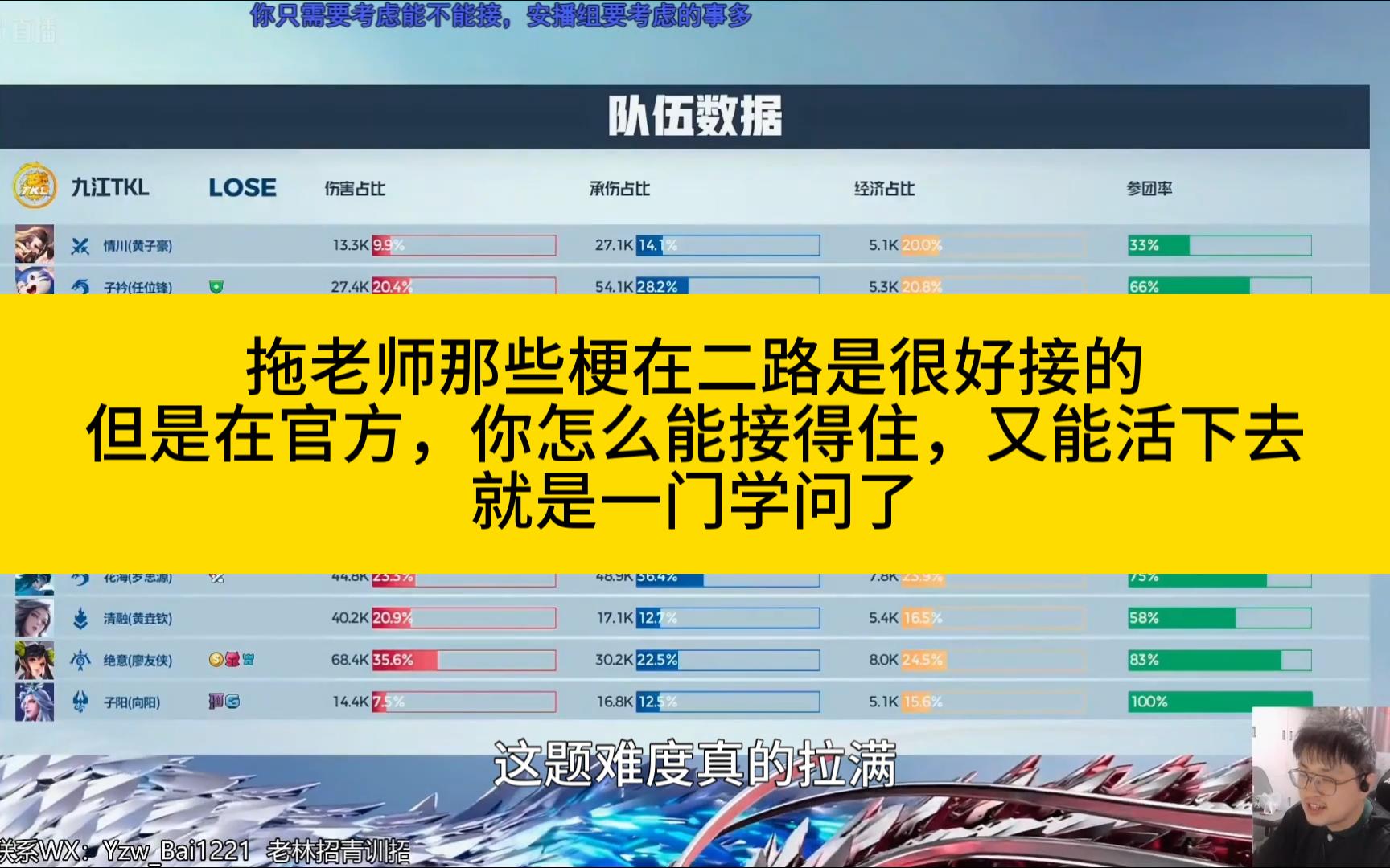 猪哼:建议年底解说实战就考拖米老师搭班,不出错又和谐就过.电子竞技热门视频