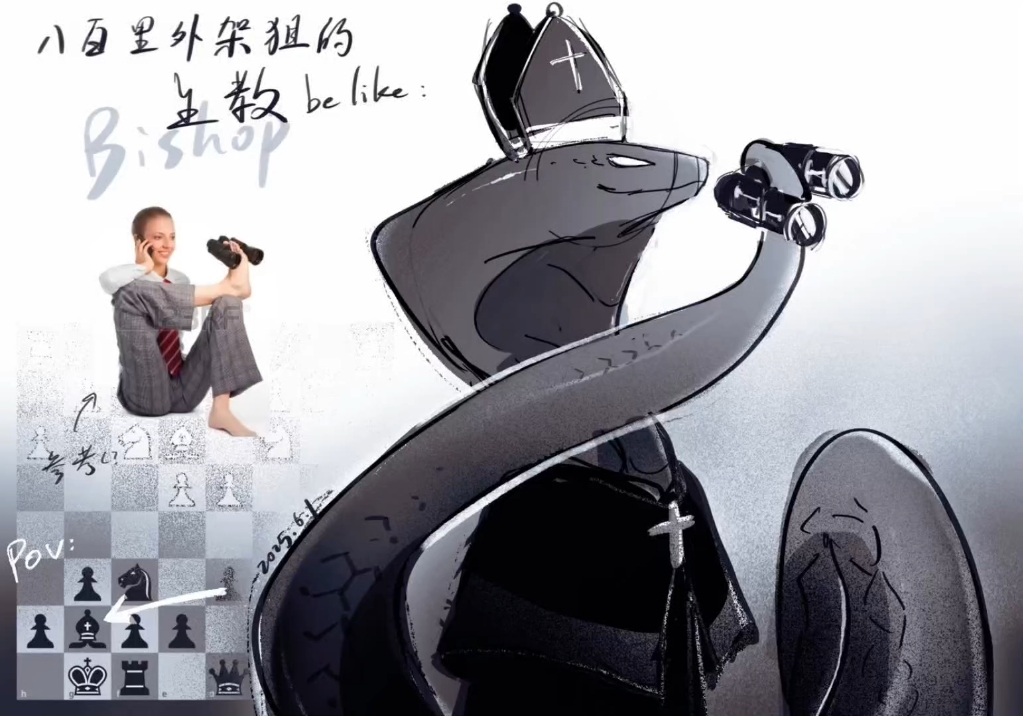 【国际象棋】棋子拟兽（？）