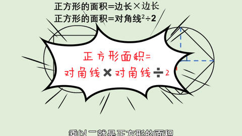 正方形的面积公式有两个 做题经常要用到 小学生一定要记住 哔哩哔哩