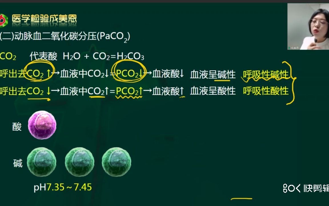 [图]什么是呼吸性碱中毒和呼吸性酸中毒？——医学检验成美恩