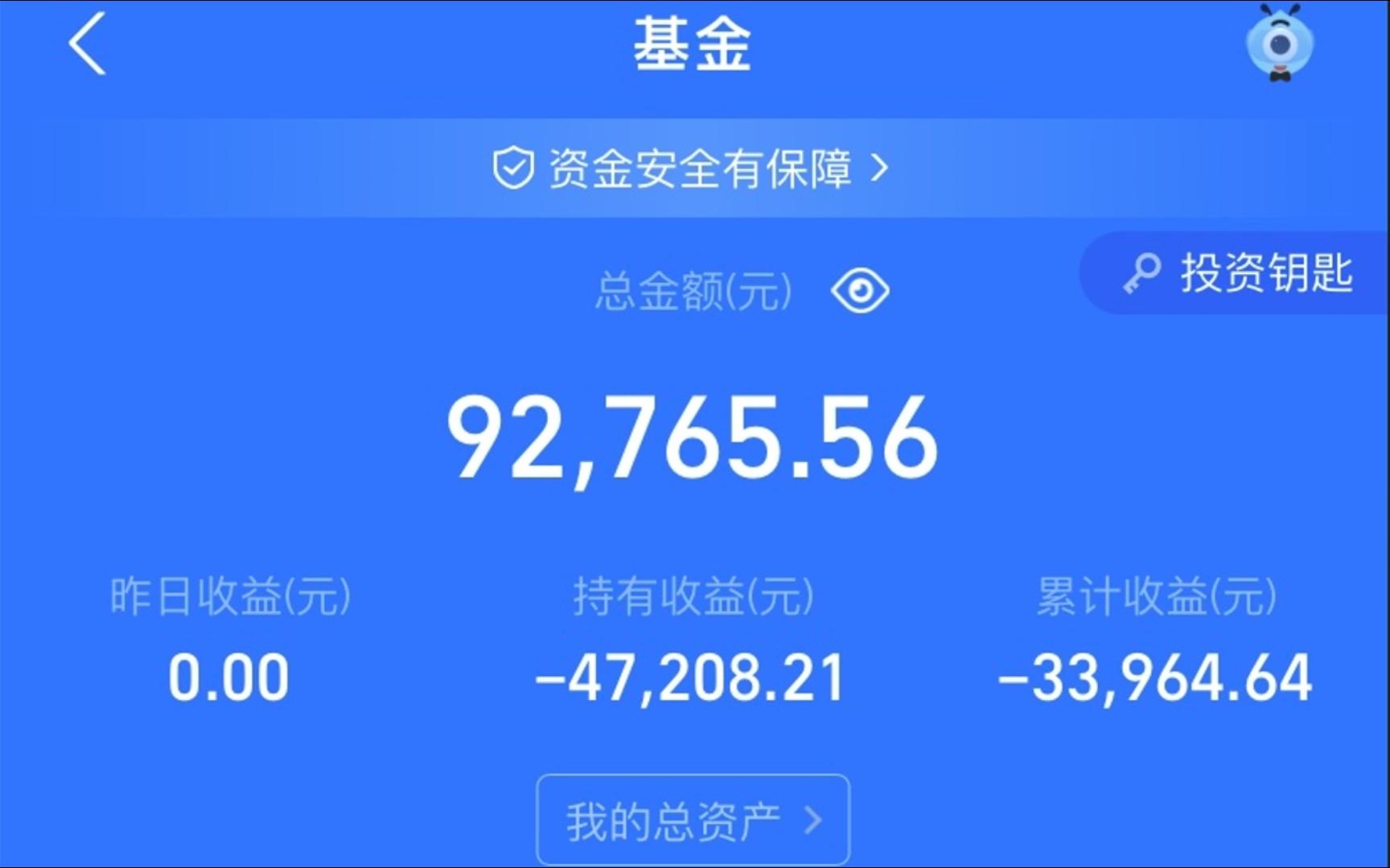 失业了,亏损50%的基金要卖掉吗?4月基金总结哔哩哔哩bilibili