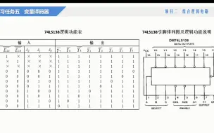 Скачать видео: 11.组合逻辑电路——变量译码器(74ls138)