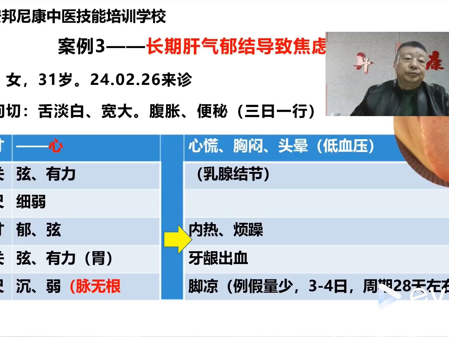 长期肝气郁结导致焦虑、失眠的临床案例分析哔哩哔哩bilibili