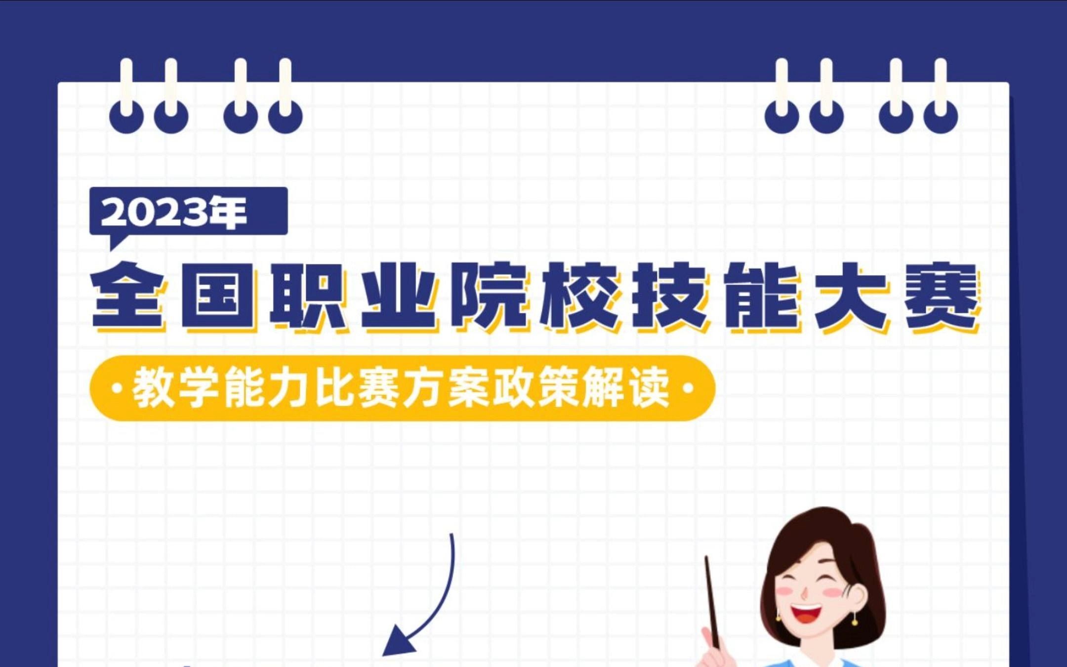 【2023年全国职业院校技能大赛教学能力比赛正常方案解读】哔哩哔哩bilibili