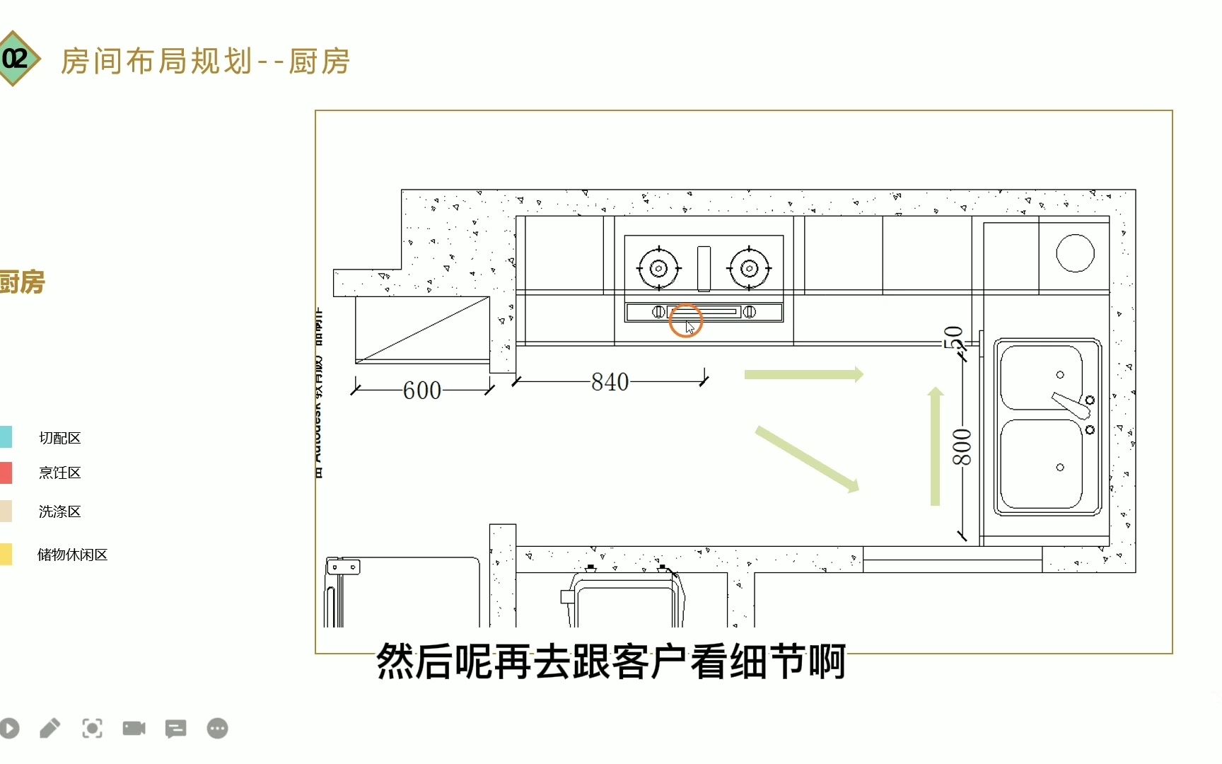 2022年课程第一期,定制家具设计图纸PPT介绍编辑方法第五节哔哩哔哩bilibili