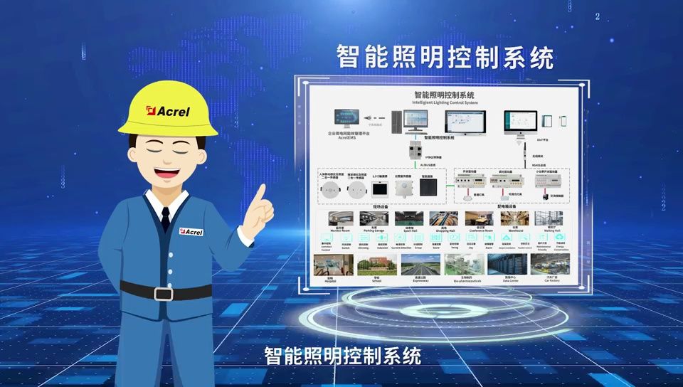 安科瑞alibus智能照明控制系统 是安科瑞新一代知识产权的照明控制