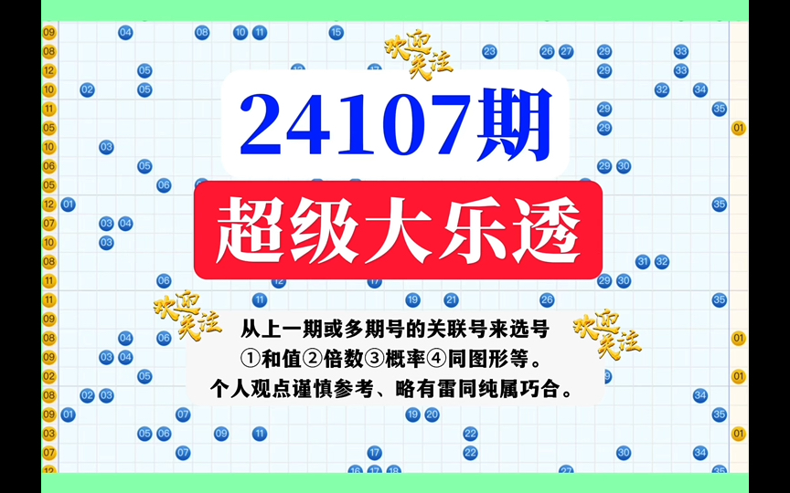 中国体育彩票 超级大乐透走势分析24107期预测分享哔哩哔哩bilibili