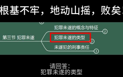 【刑法基本功测试】犯罪未遂的类型哔哩哔哩bilibili