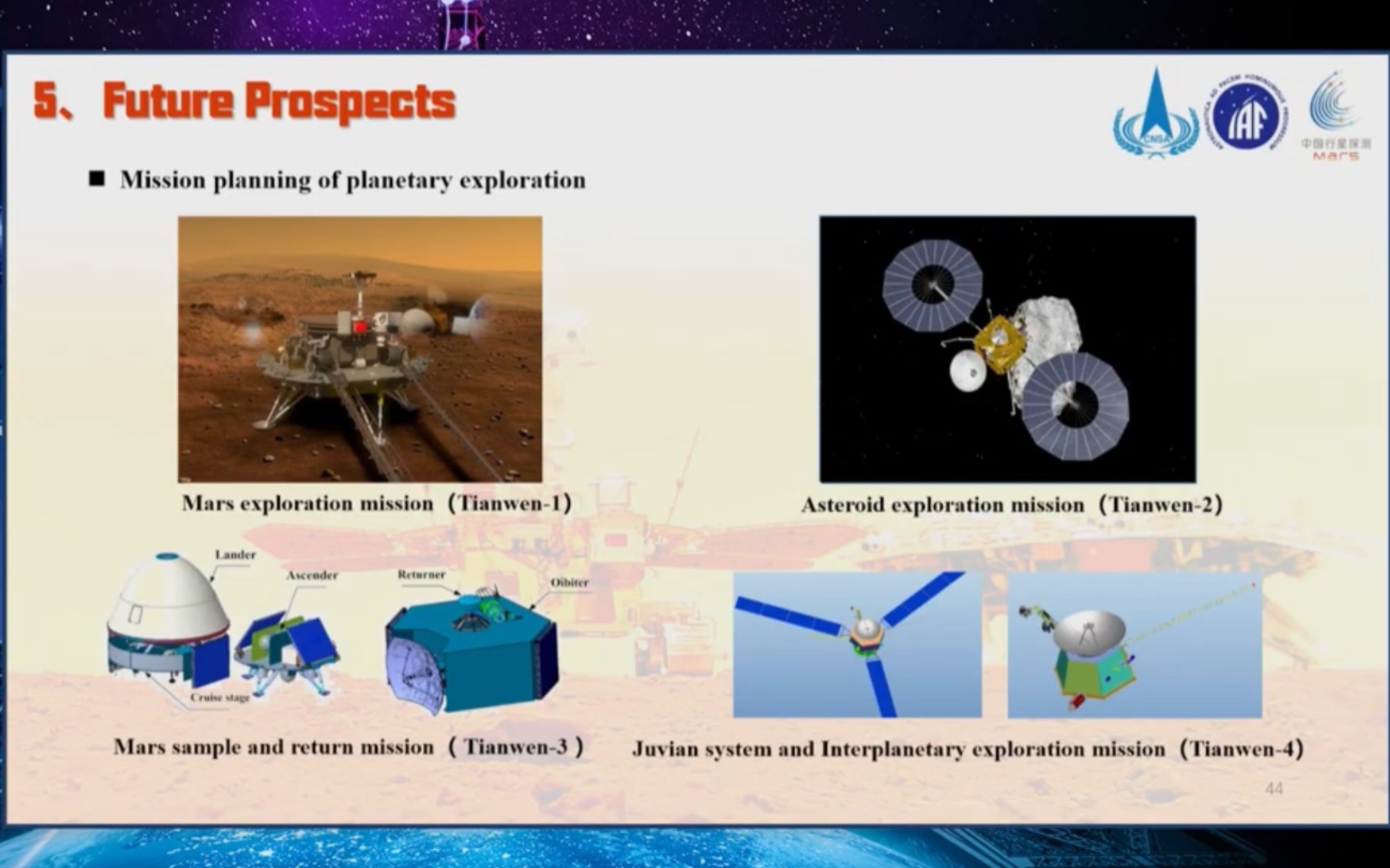 [图]中国行星探测工程：天问二号 天问三号 天问四号任务规划