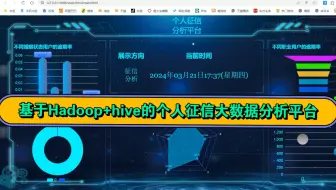 基于hadoop+hive的个人征信大数据分析平台