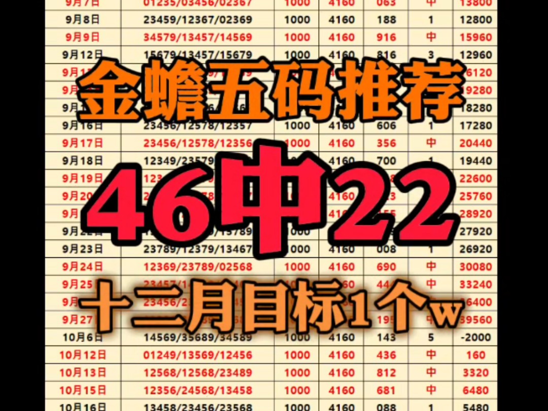 12月23日精选排三推荐,昨天很可惜差一位拿下,调整状态,重新冲红!哔哩哔哩bilibili