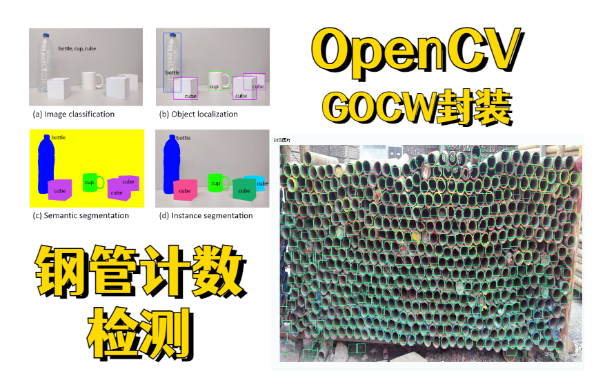 基于OpenCV实现“钢管计数”算法,基于Csharp编写界面,并实现算法融合完成!人工智能|深度学习|计算机视觉|机器视觉哔哩哔哩bilibili