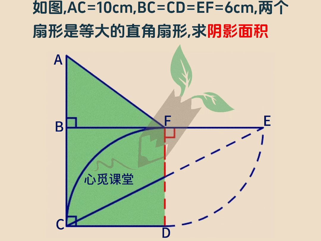 小学阴影面积思路解析篇旋转法哔哩哔哩bilibili