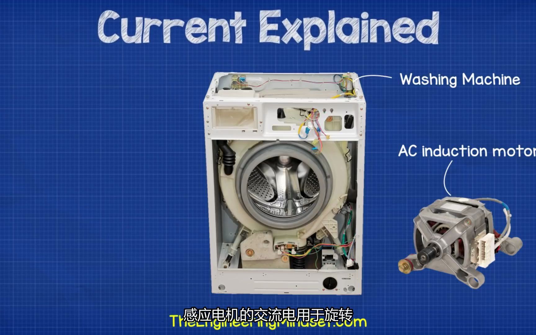 What is CURRENT– electric current explained, electricity basics哔哩哔哩bilibili