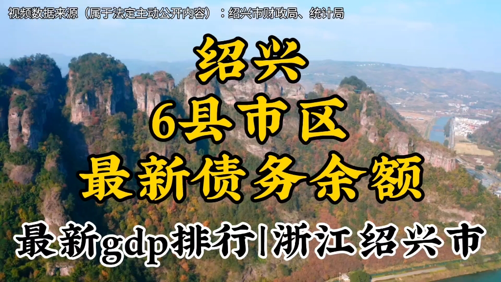 浙江绍兴6县市区最新债务余额以及各自gdp最新排行,发掘城市数据哔哩哔哩bilibili