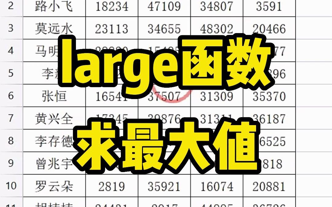 [图]你可知道large函数可以求最大值，而且还能任意求出指定位置的最大值