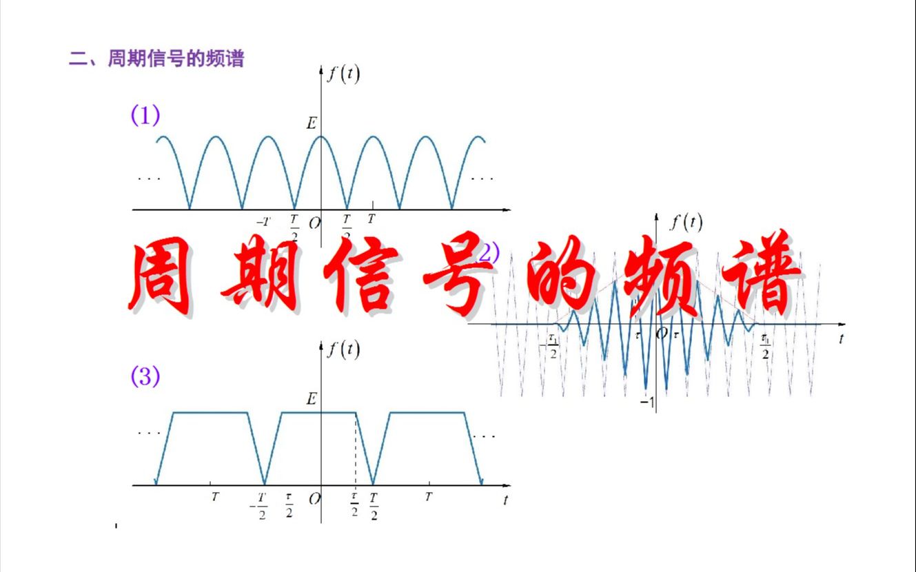 周期信号傅里叶变换哔哩哔哩bilibili