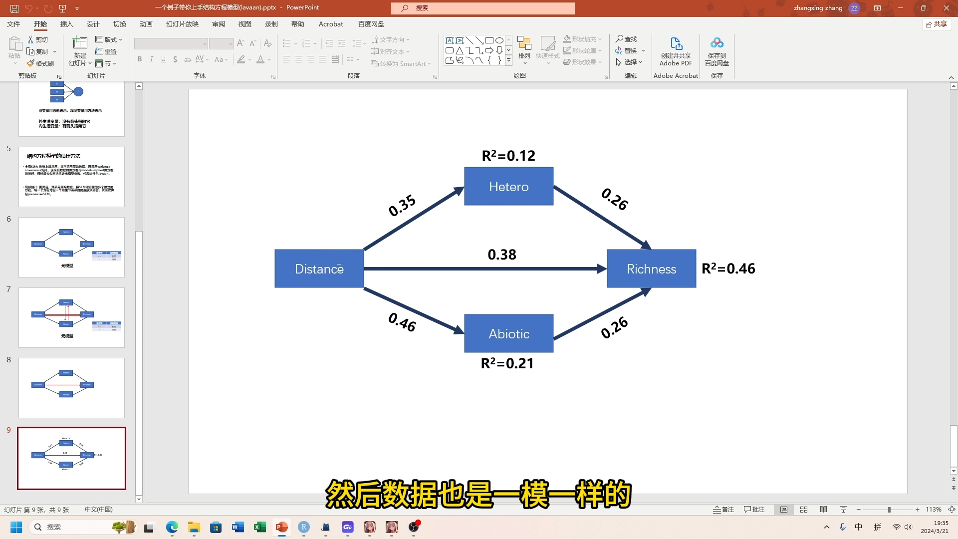 一个例子带你上手结构方程模型(piecewise)哔哩哔哩bilibili