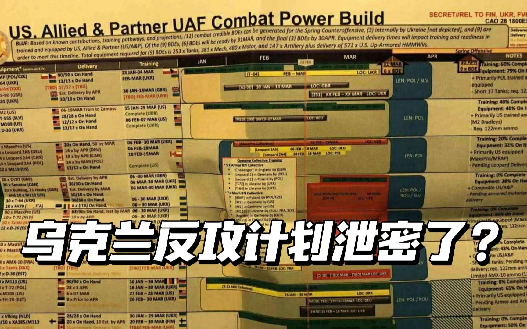 "五眼联盟"的噩梦?美国大量机密情报文件疑泄露