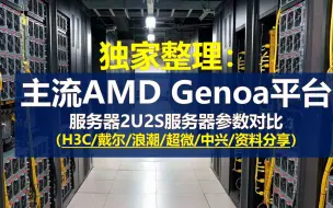 Descargar video: 独家整理：主流AMD Zen4 Genoa平台2U2S服务器参数对比