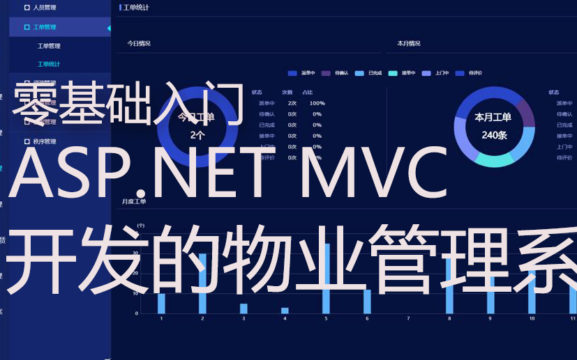 [图]ASP.NET MVC实战之物业管理系统的开发