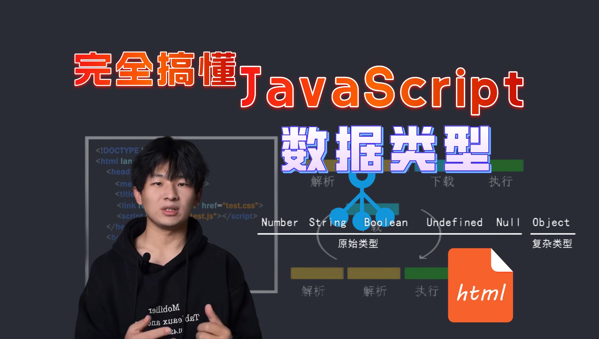 【JavaScript】完全搞懂JavaScript数据类型!哔哩哔哩bilibili