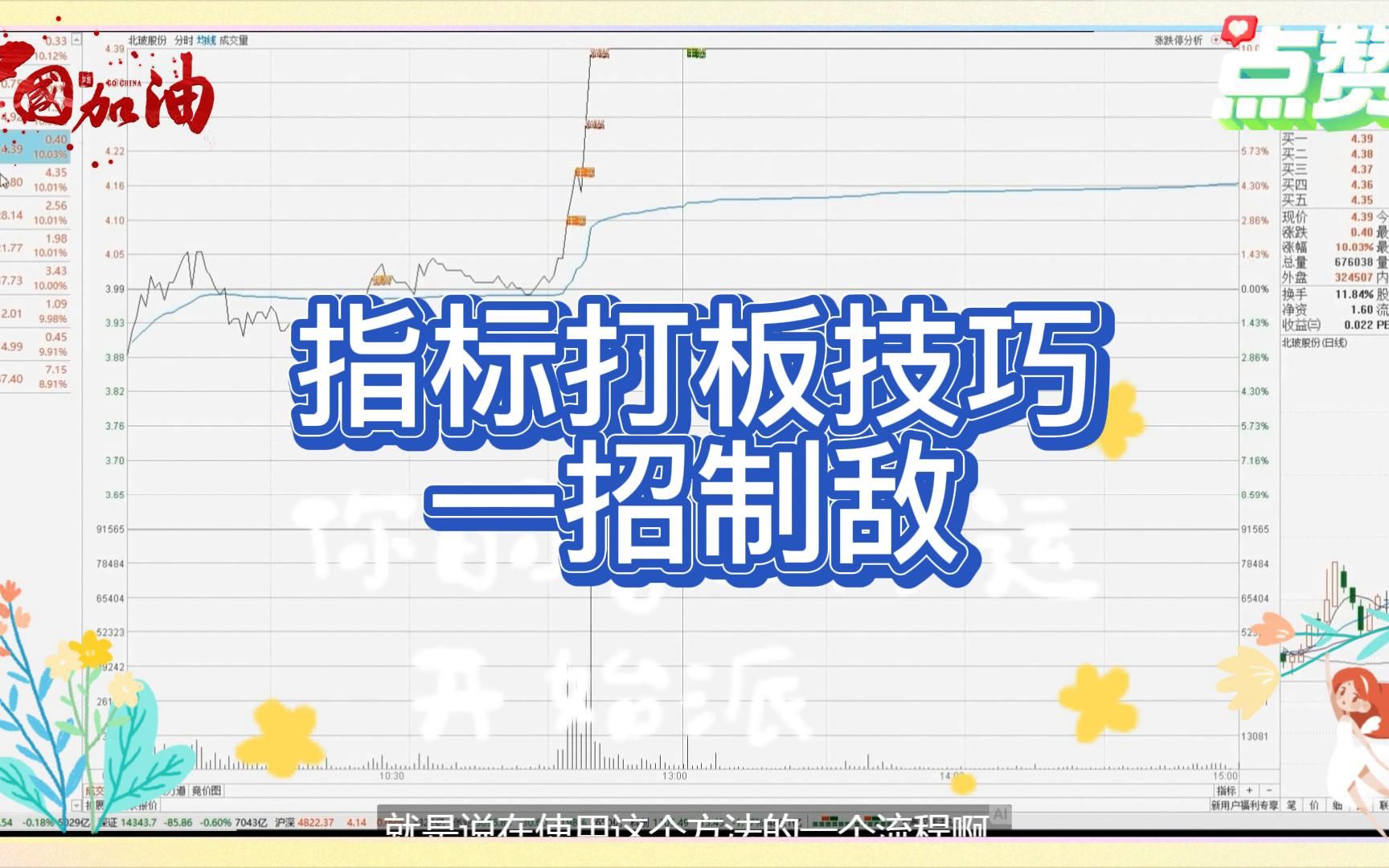 [图]全网最好的打板技巧教程，简单一招轻松学会，一招制敌，直接起飞！值得收藏