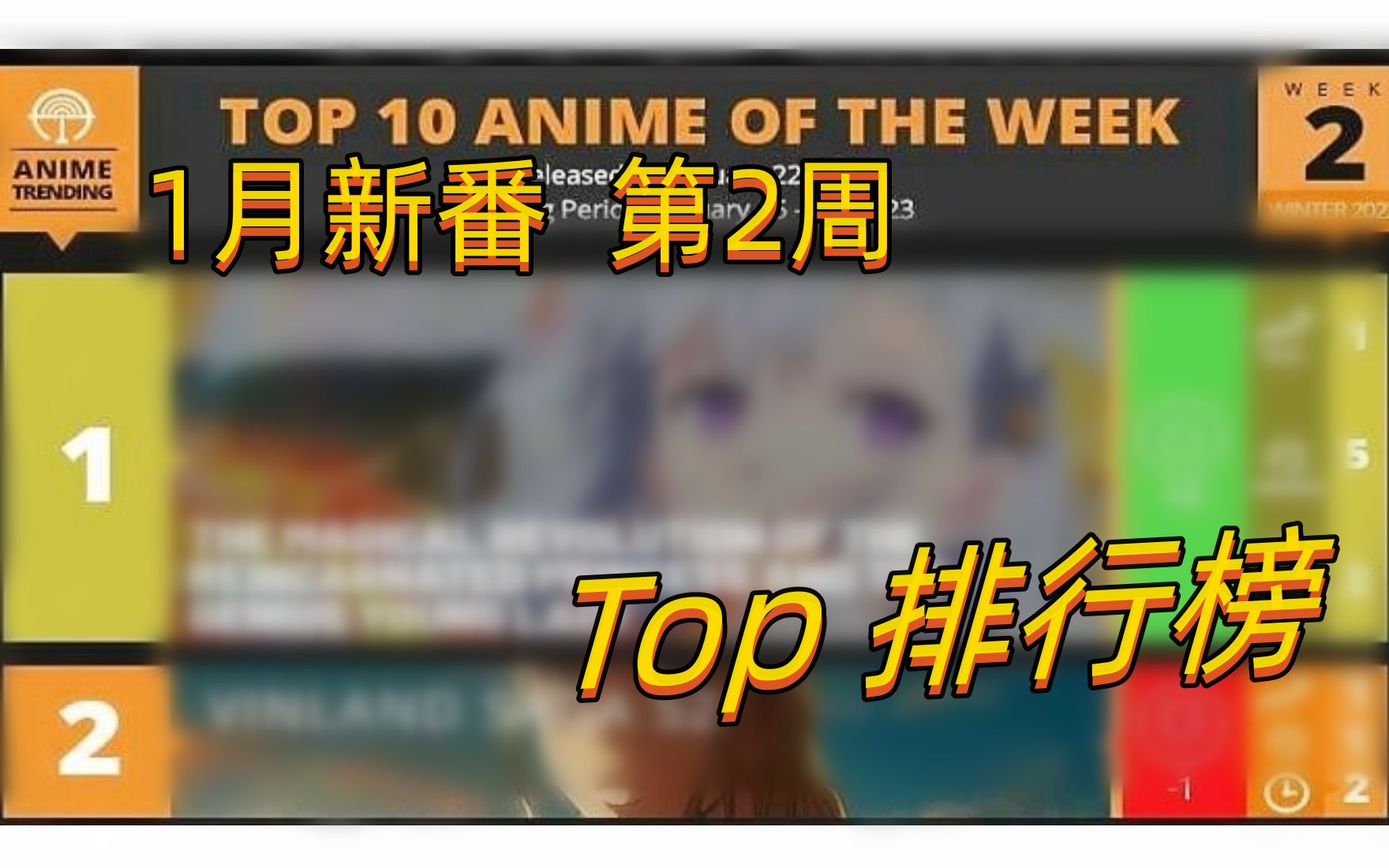 1月新番 第2周 欧美人气 Top排行榜【anime trending】哔哩哔哩bilibili