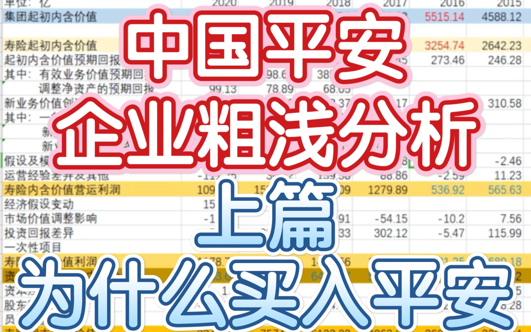 [箱子]企业粗浅分析中国平安(上) 为什么我买入中国平安哔哩哔哩bilibili