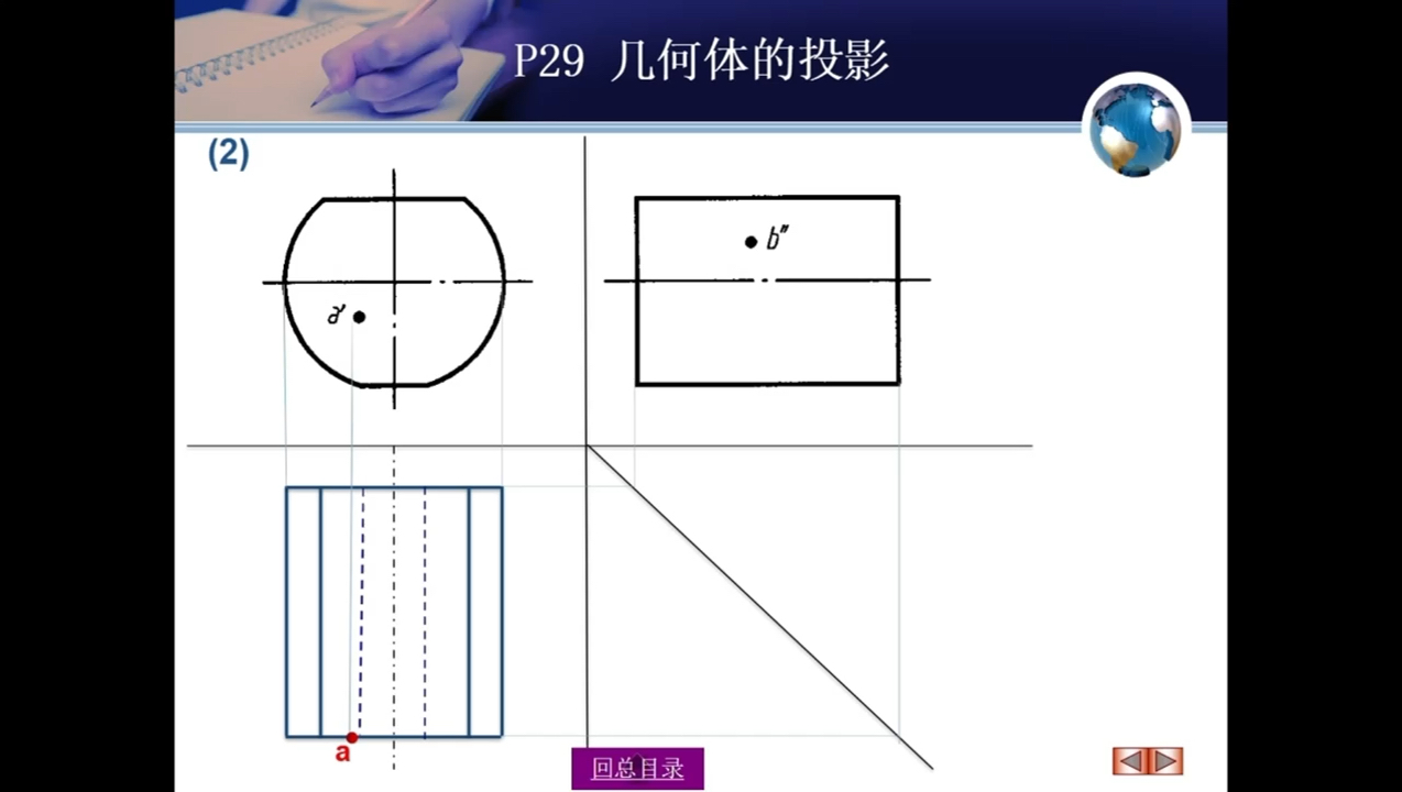 机械制图(圆柱三视图及表面A,B点的投影)哔哩哔哩bilibili