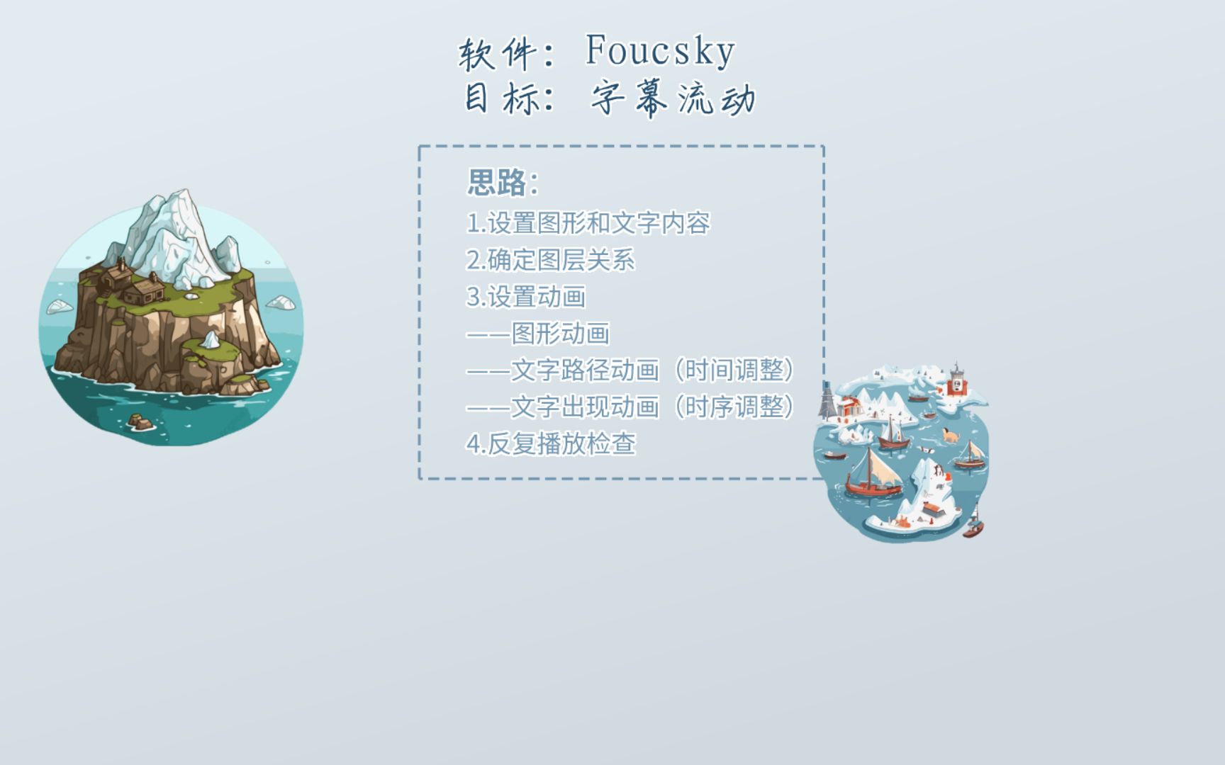 利用Foucsky软件制作流动字幕动画效果哔哩哔哩bilibili