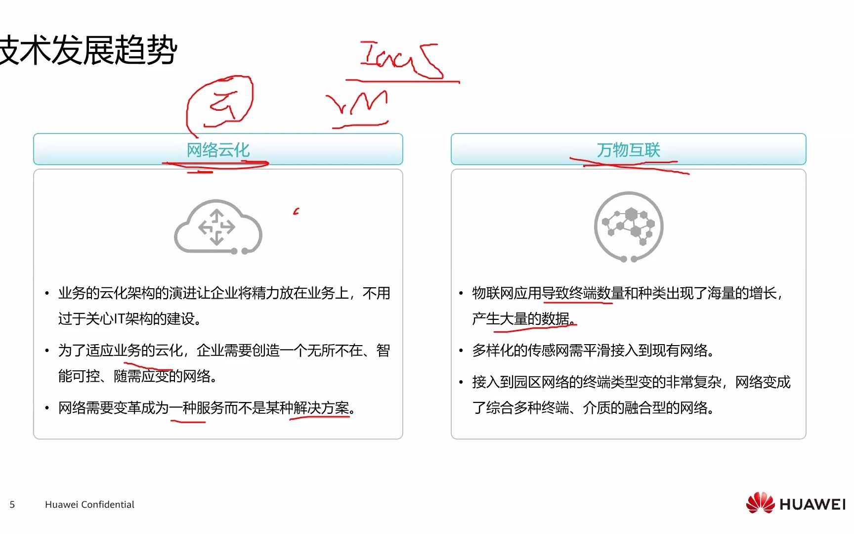 72CloudCampus中小园区网络方案哔哩哔哩bilibili