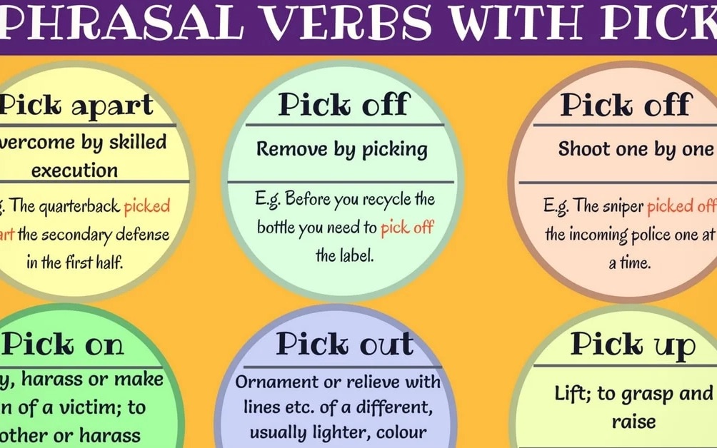 [图]“pick” | meanings & example sentences[2]-CR scenario