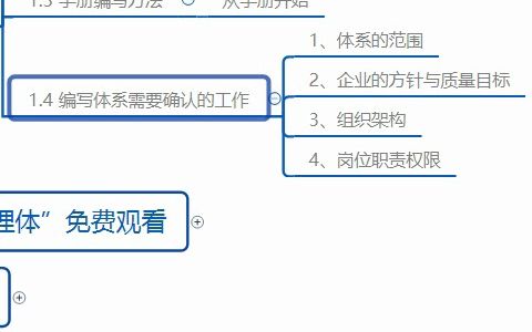 [图]思维框架2