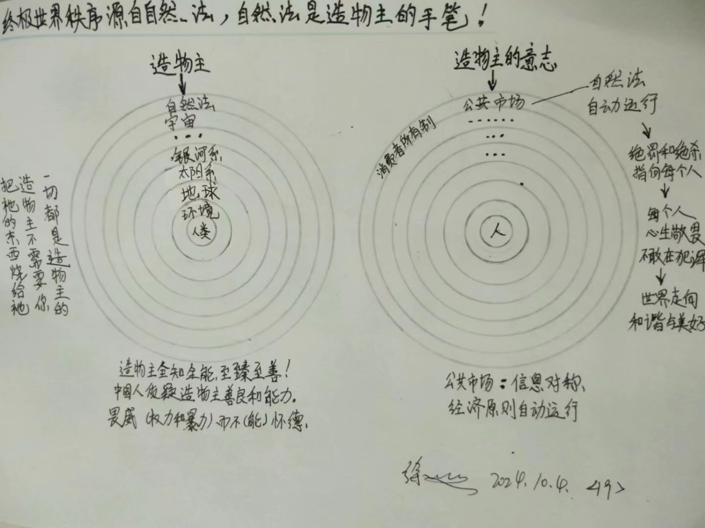 自然法是造物主的手笔哔哩哔哩bilibili