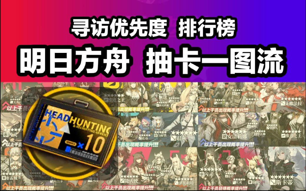 【明日方舟】寻访干员抽取优先度排行榜 抽卡一图流——200921踏寻活动前哔哩哔哩bilibili