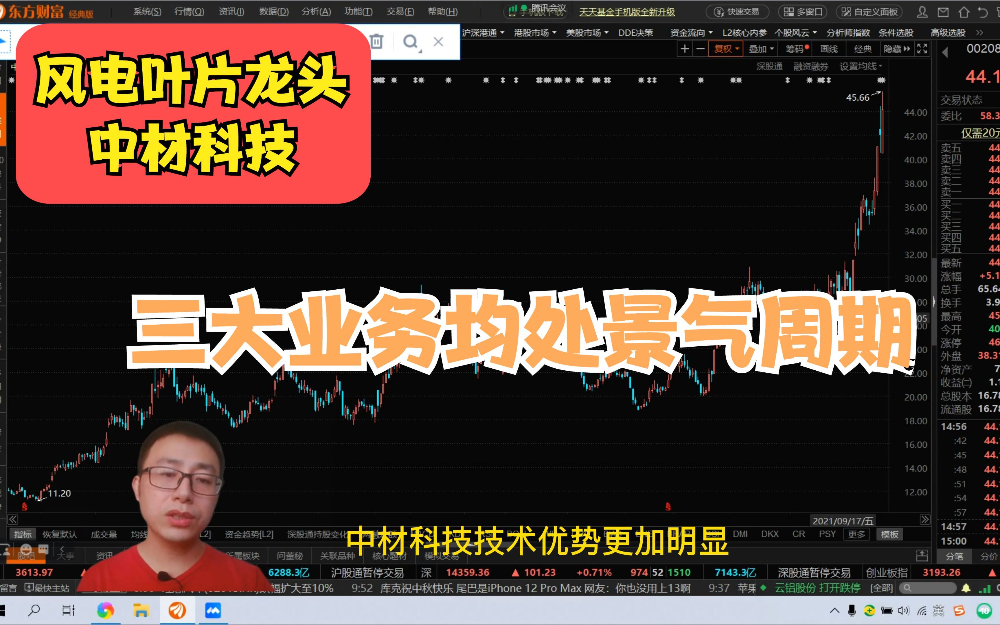 风电叶片、玻璃纤维龙头中材科技,基本面技术面分析哔哩哔哩bilibili