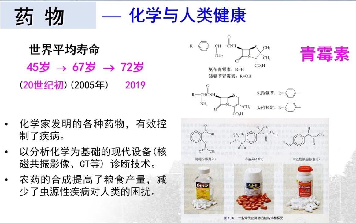 20211122清华大学李亚栋 化学改变世界 化学创造未来——化学的机遇与挑战哔哩哔哩bilibili