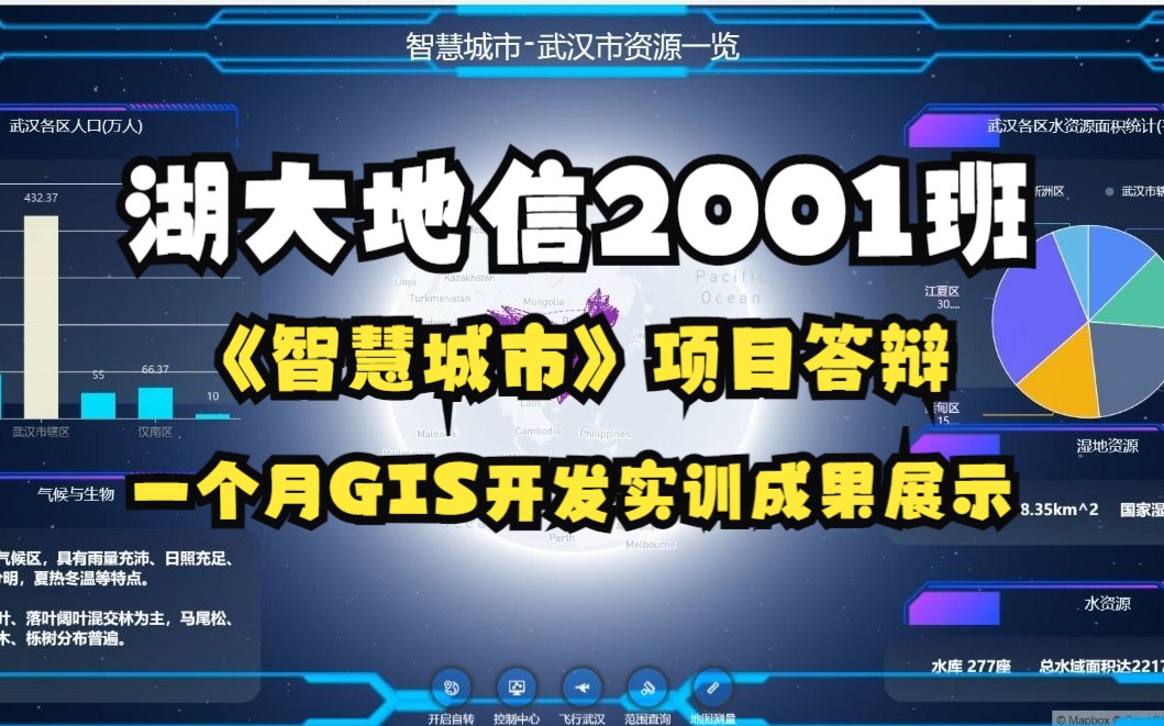 GIS开发学习一个月项目成果展示:湖北大学地信专业2001班第一组智慧城市项目答辩;可写入简历;可做毕业参考的项目哔哩哔哩bilibili