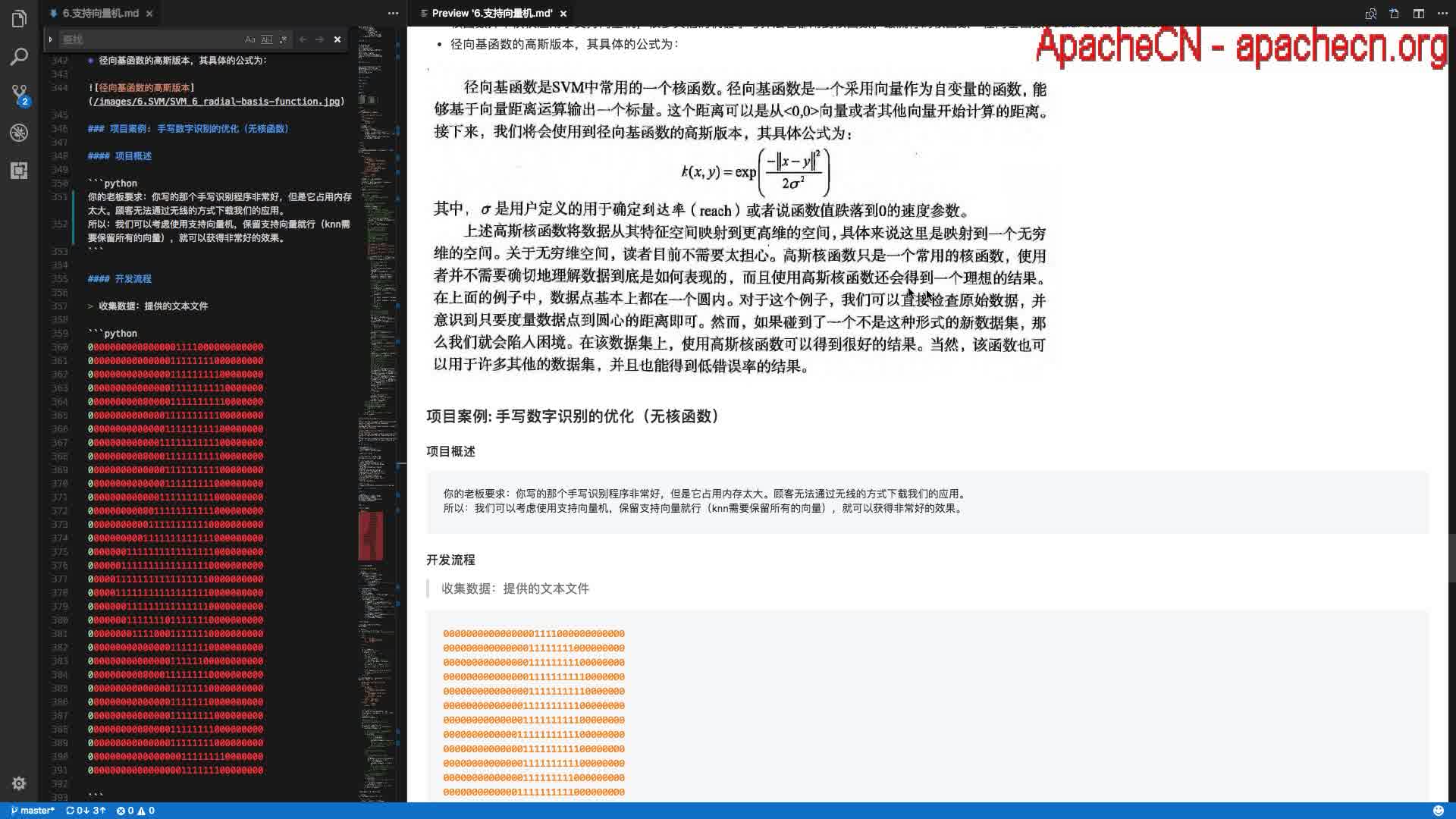 【机器学习】 第6章支持向量机SVM  案例2:(核函数)手写数字识别的优化  ApacheCN v2.0.0  机器学习实战哔哩哔哩bilibili