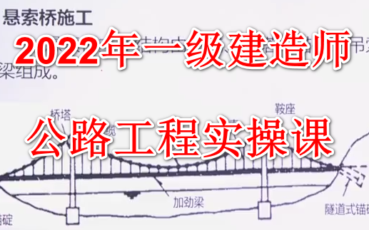 [图]2022年一级建造师 公路工程 应试实操课 一建公路