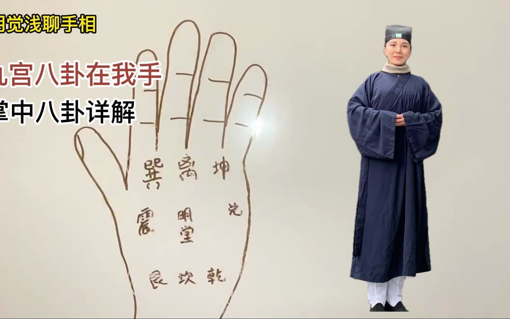 九宮八卦在我手 ,掌中八卦詳解